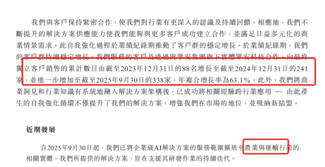 （图源：招股书）