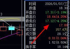 欢迎加入VIP，看下面截图步骤