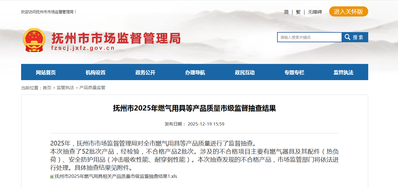 中国质量新闻网讯 近日，江西省抚州市2025年燃气用具等产品质量市级监督抽查结果公布。