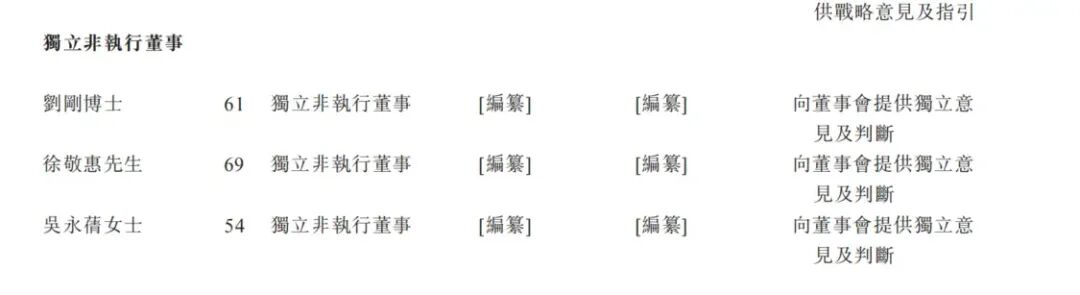 （图源：招股书）