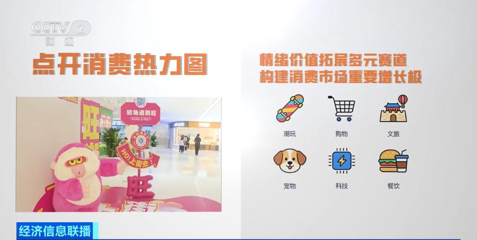 视频丨4.5万亿元新蓝海！情绪消费赛道崛起