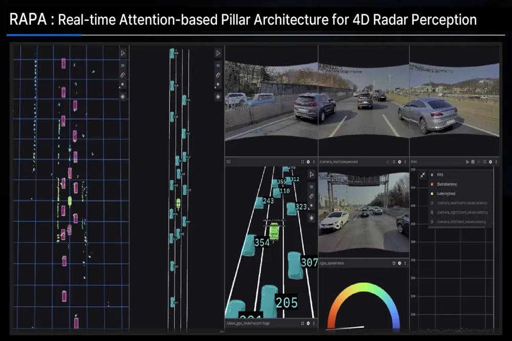 CES 2026 人工智能（Artificial Intelligence）类 Best of Innovation