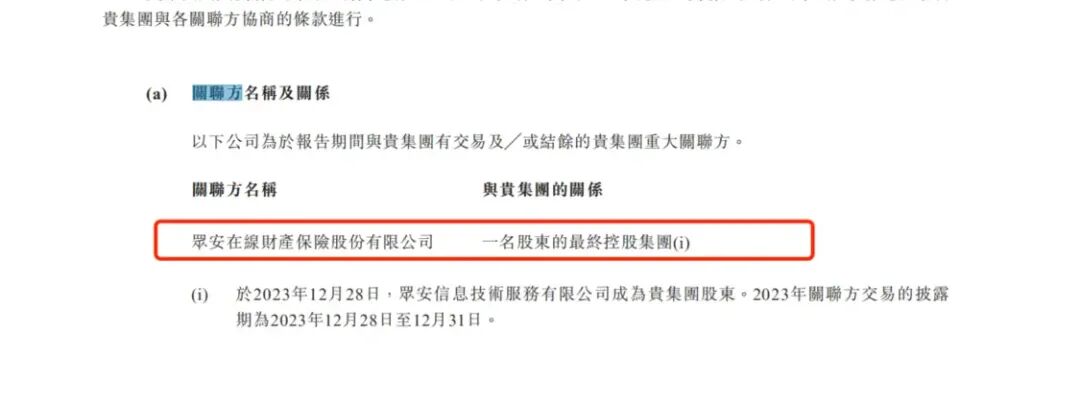 （图源：招股书）