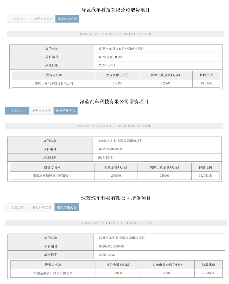 　　信息来源于重庆产权交易网公示