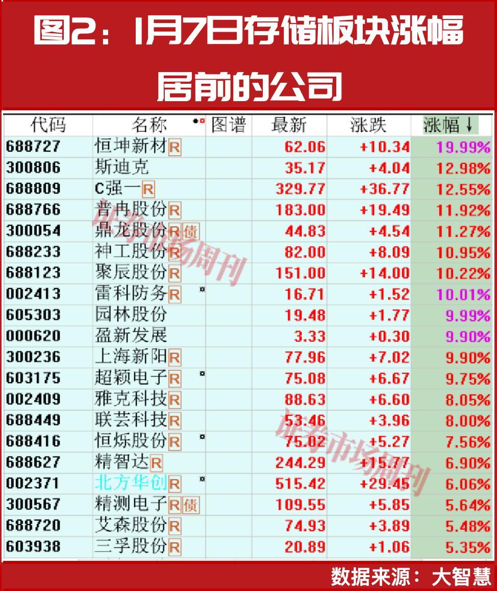 2026年A股如何前进？请看这里