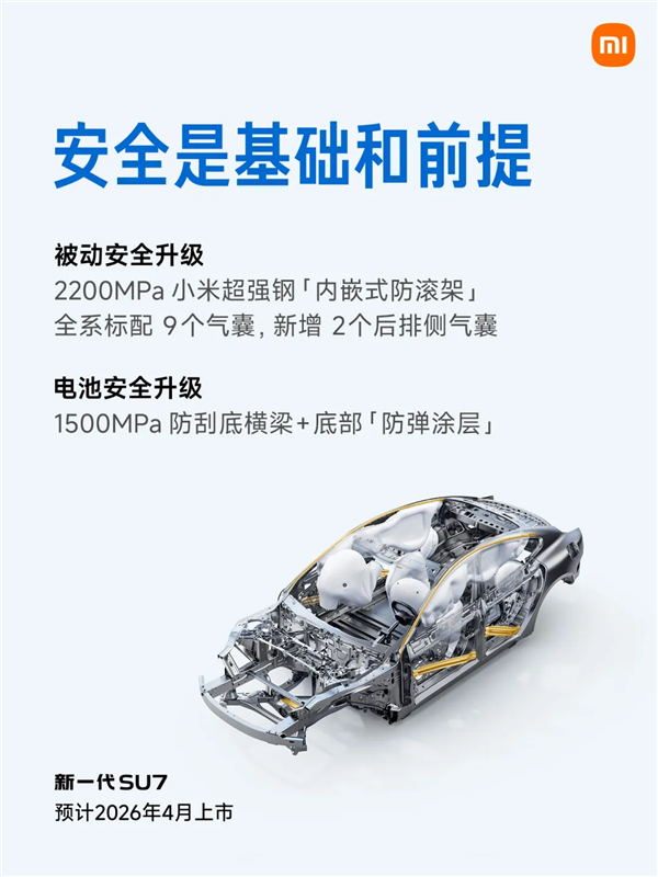 按照这张示意图来看，除了车门的更新，新一代 SU7 A 柱的热气胀管比 YU7 要更长，一直连到 C 柱，保护面积更大。