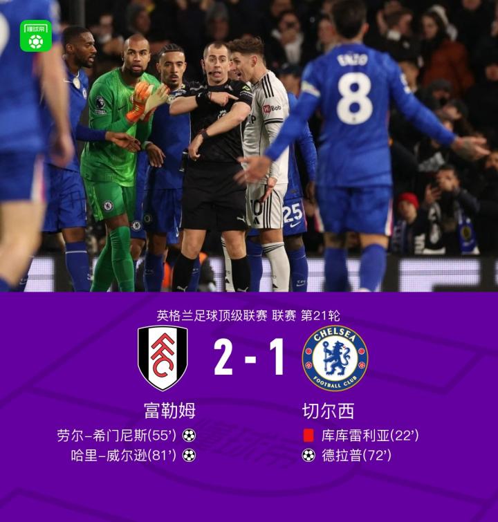 十人切尔西1-2富勒姆，德拉普破门难救主