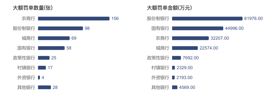 图源：企业预警通