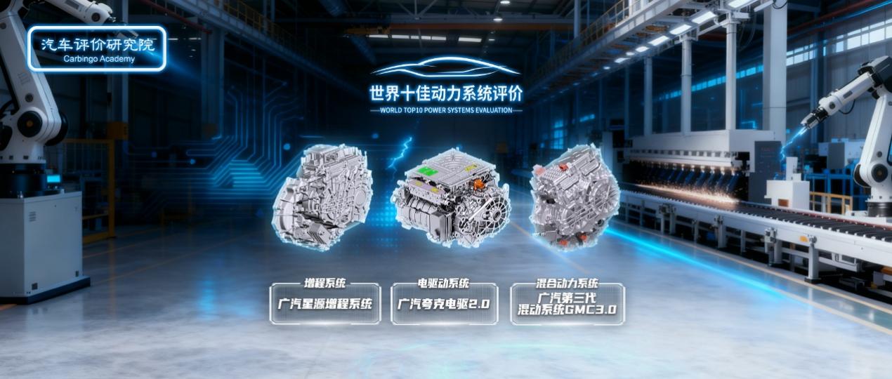 广汽集团获得2025“世界十佳动力系统”三项大奖
