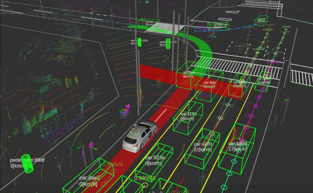 图1。通过图像的打包来确定真实情况。（图片来源：Autoware Universe)