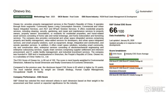图为万物云最新标准普尔全球可持续发展评估报告节选