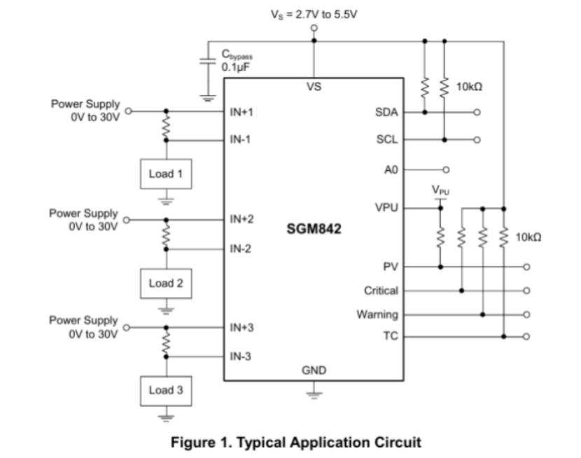 图 1 SGM842 典型应用电路图