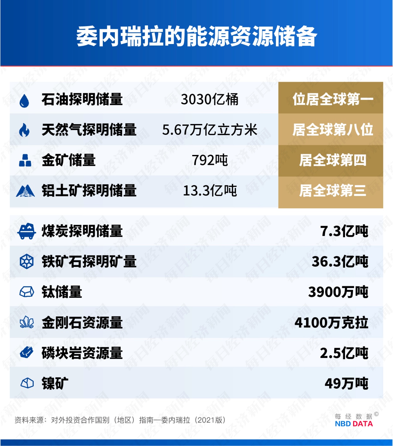 图片来源:自然资源部网站