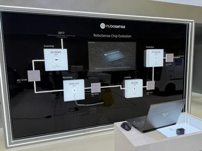 图源：雷科技摄制