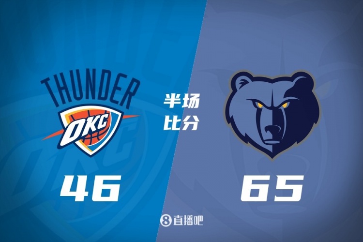 半场战报-残阵雷霆落后灰熊19分 杰伦威6中2 小贾伦·杰克逊17分