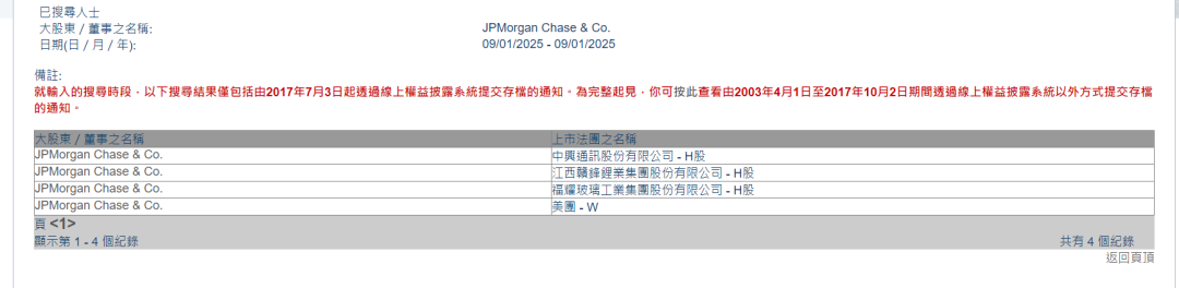 　　图片来源：港交所披露易