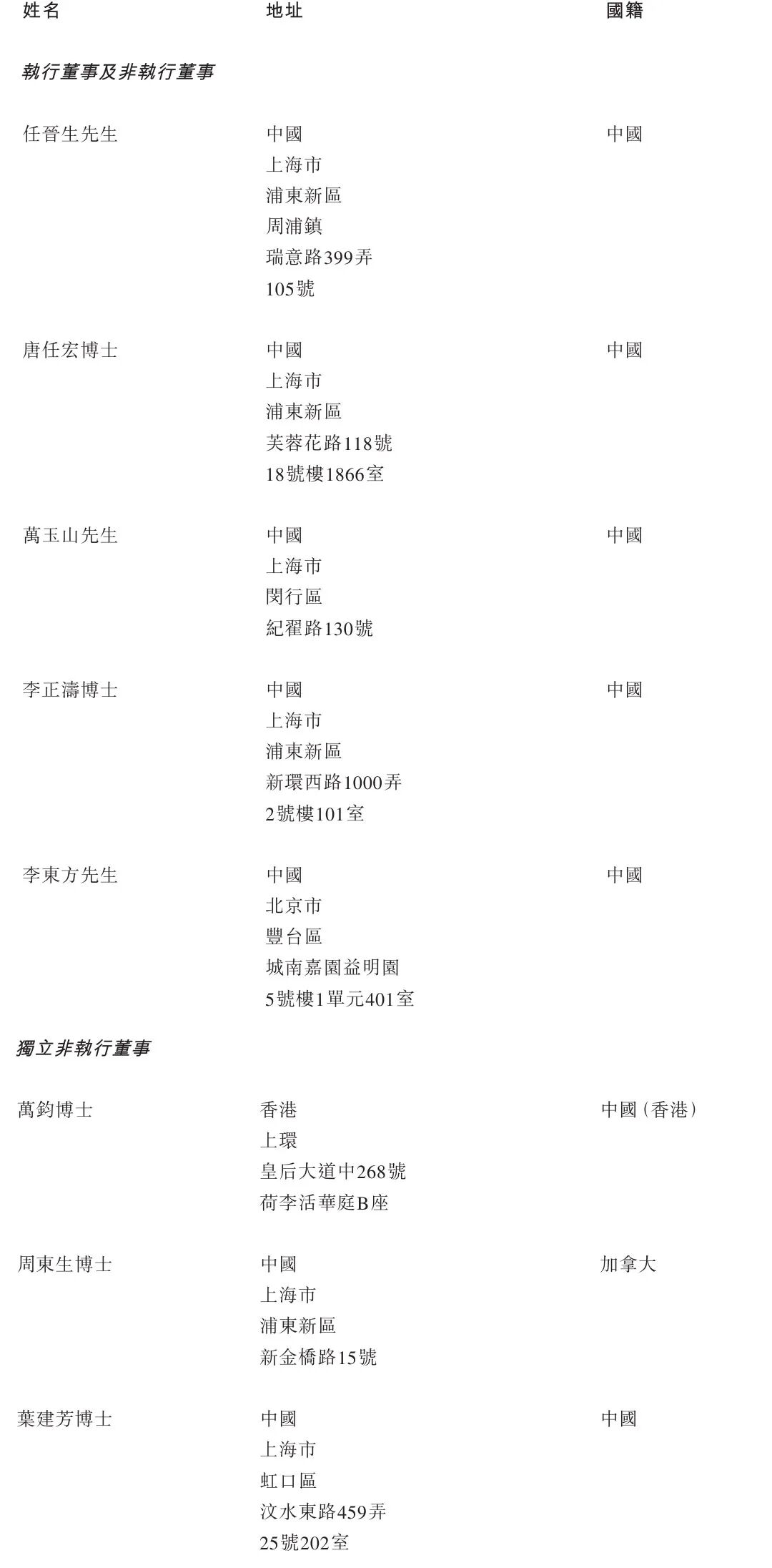 先声再明医药冲刺港股:9个月营收12亿亏3亿 先声药业是大股东_创事记_新浪科技_新浪网