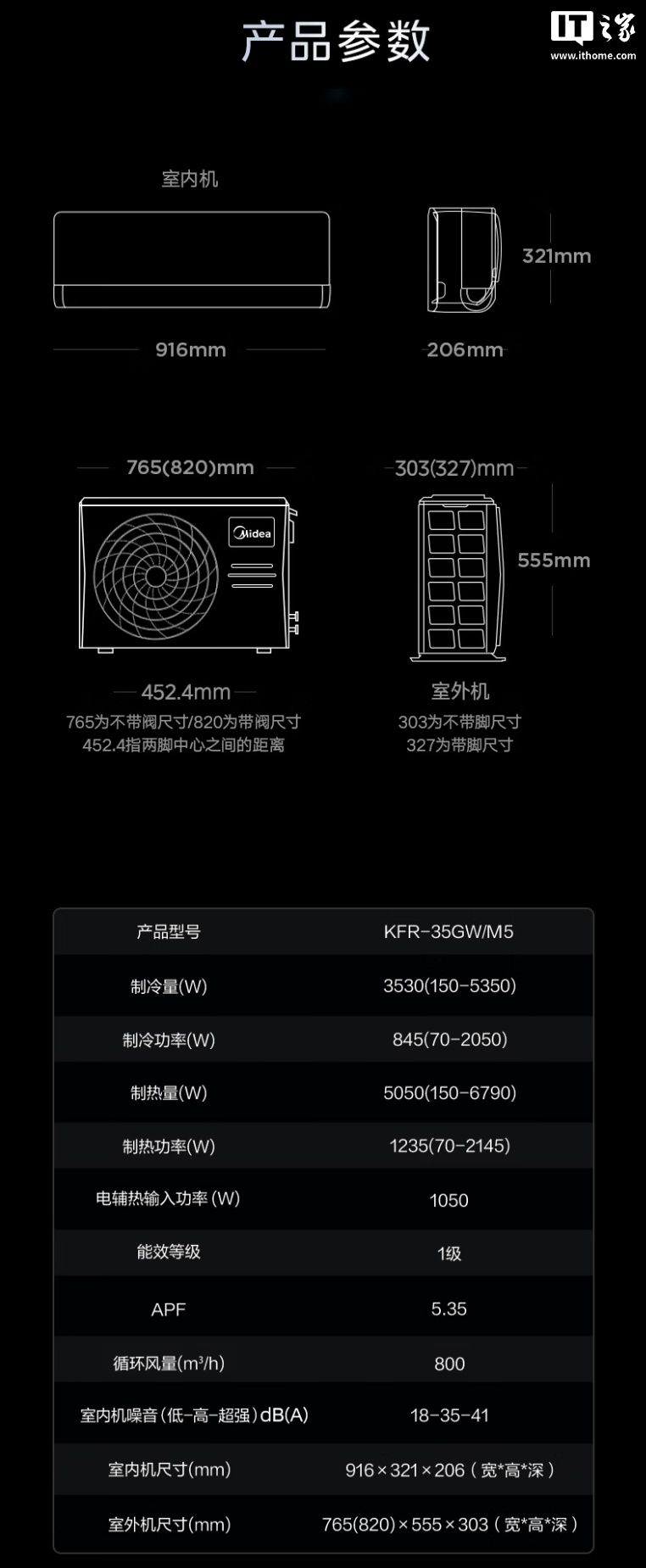 京东美的空调 空界 M5 大 1.5 匹新一级能效开源鸿蒙系统 | 海思芯片2949 元直达链接