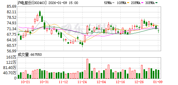 沪电股份：公司掌握M9等级高速材料及其与常规材料的混压工艺