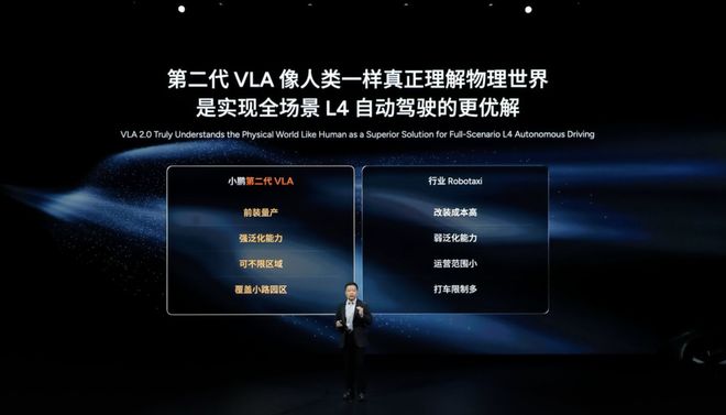  图片来源：小鹏汽车