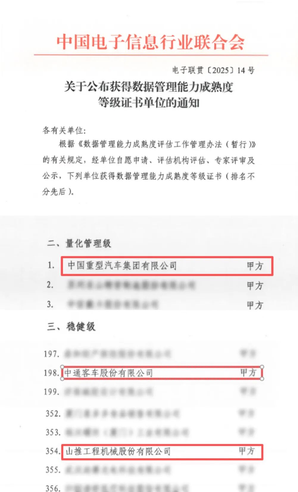 权威认证！山东重工数据管理能力再提级