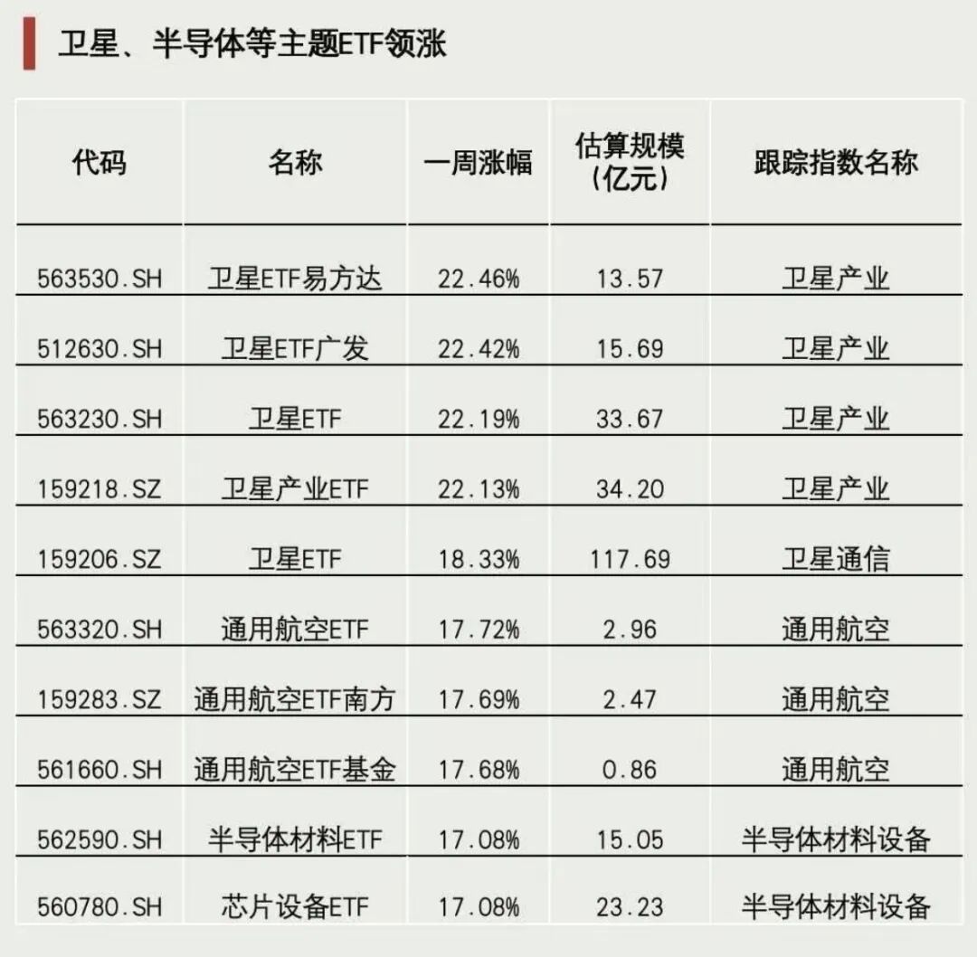 百度知道:微信立减金回收-资金加仓！成交突破3000亿元