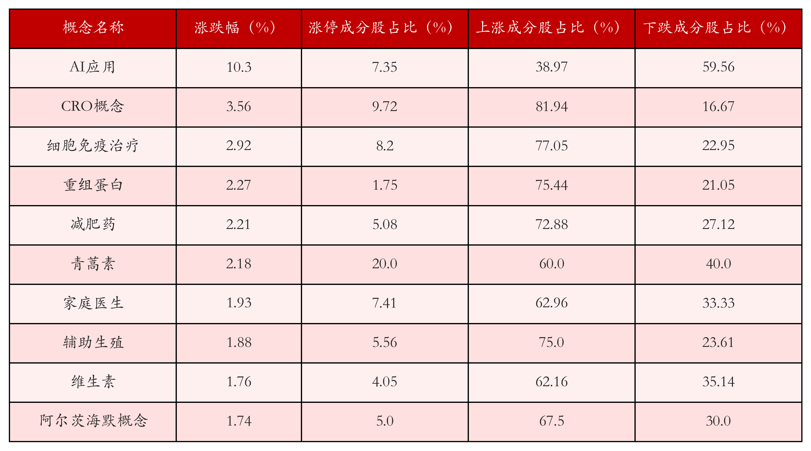 （著述起首：21世纪经济报谈）