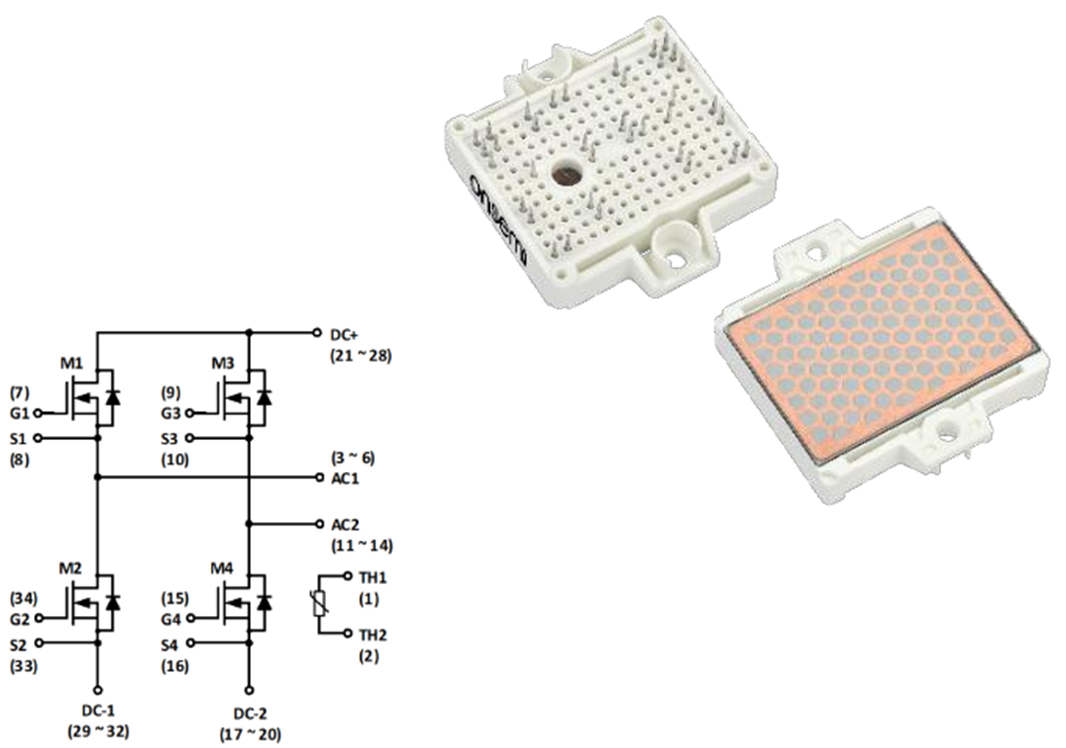 图3： F2 SiC 模块封装