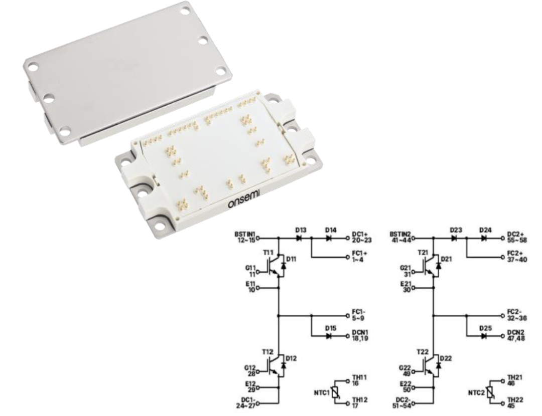 图 2： F5BP 模块封装