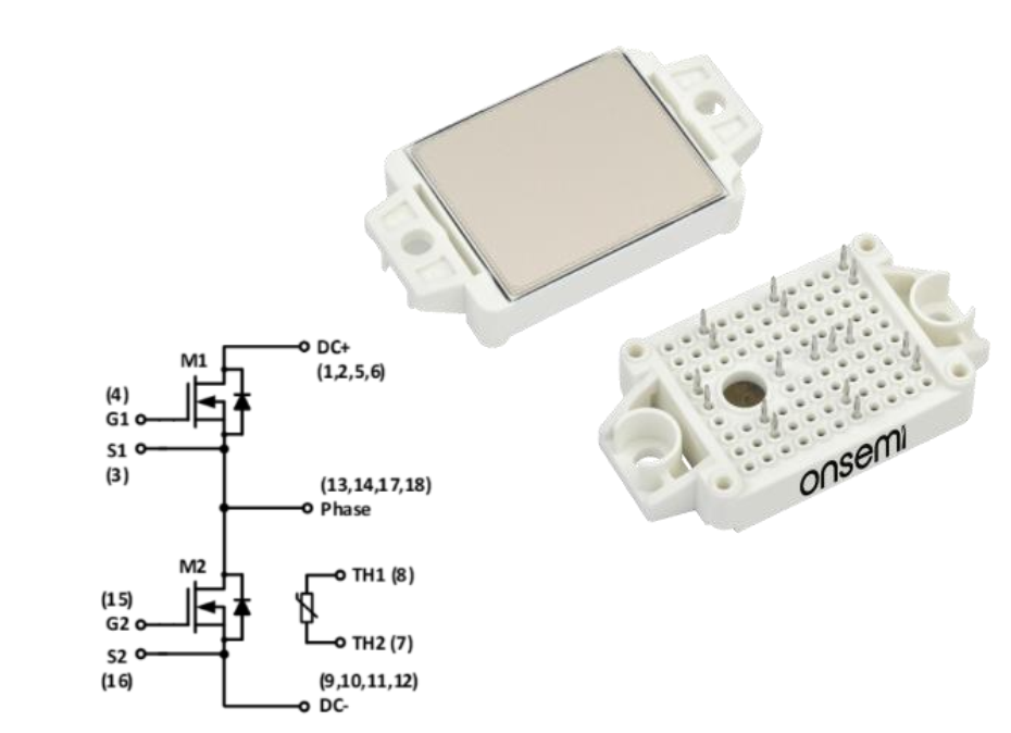 图4： F1 SiC 模块封装