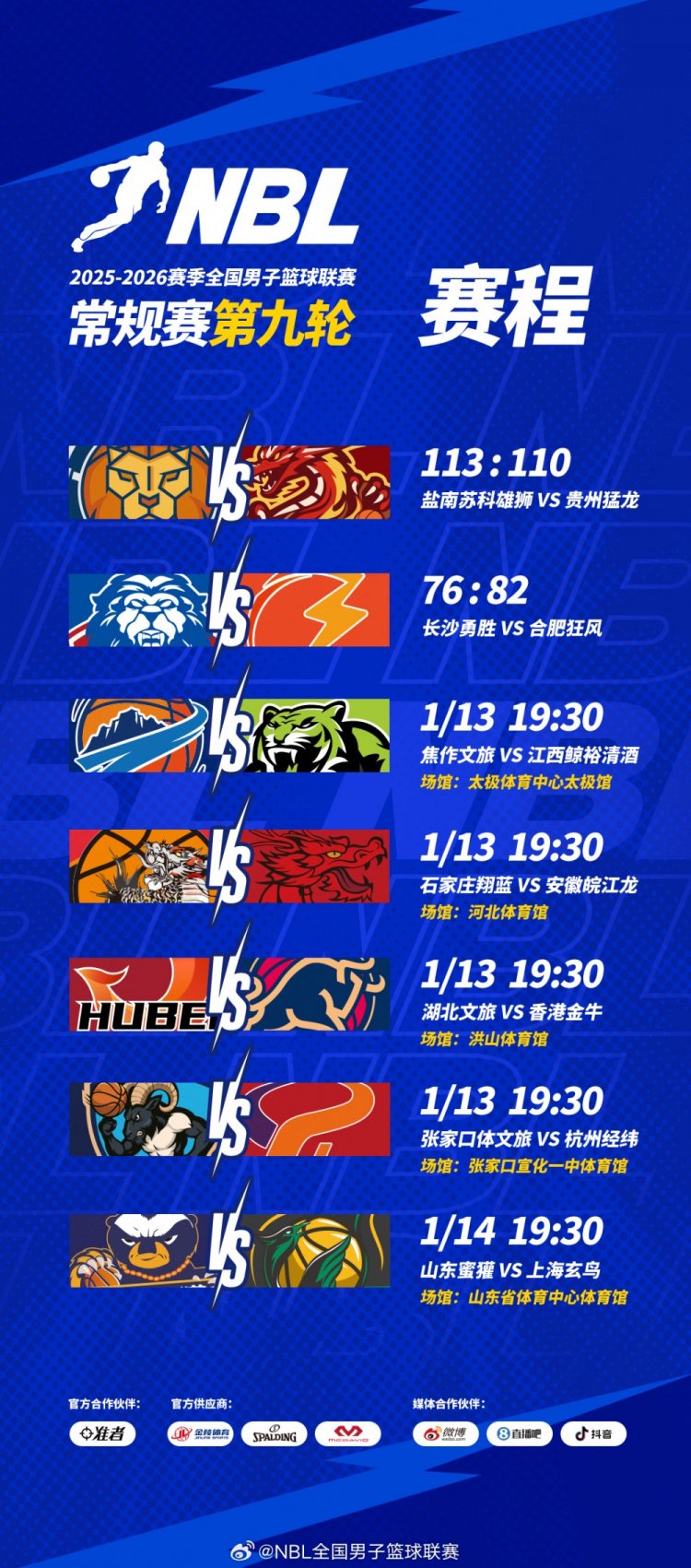 NBL常规赛第九轮首日战罢 今天将进行四场比赛！