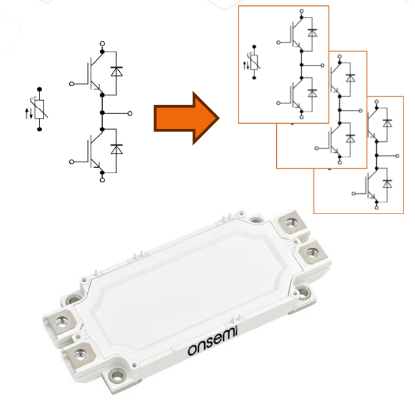 图 1： Qdual3 模块封装