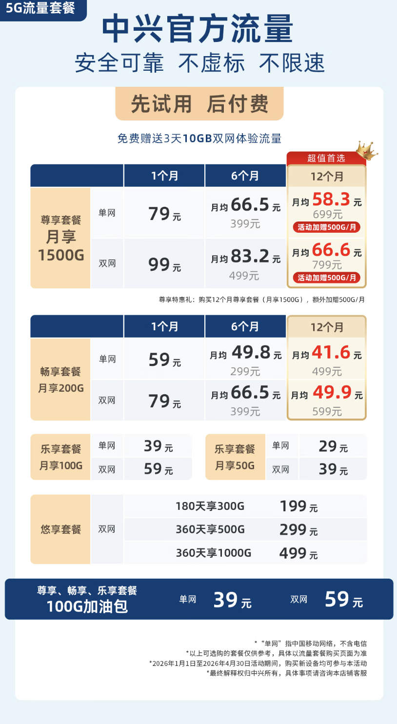 京东中兴 U30 Pro 5G 随身 Wi-Fi 洛天依限定版649 元直达链接