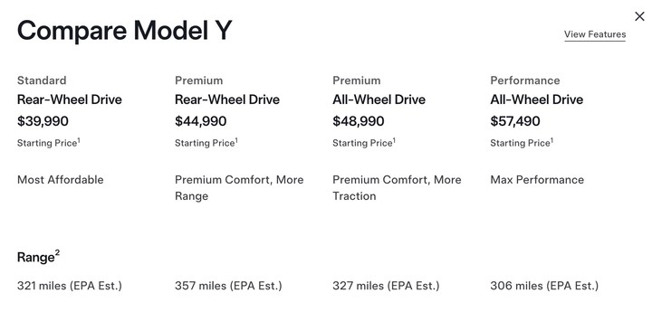 ▲ 从左到右分别是标准版（后驱）、臻享版（后驱和四驱）、性能版（四驱）