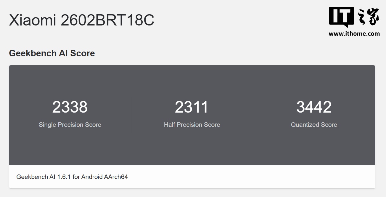 REDMI Turbo 5 Pro 手机的 AI 得分