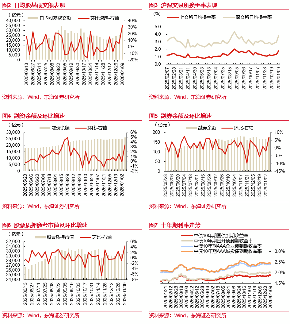 股票 质押 100 万 (99) 사진
