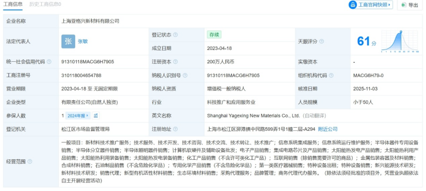 （上海亚格兴工商信息 来源：天眼查）