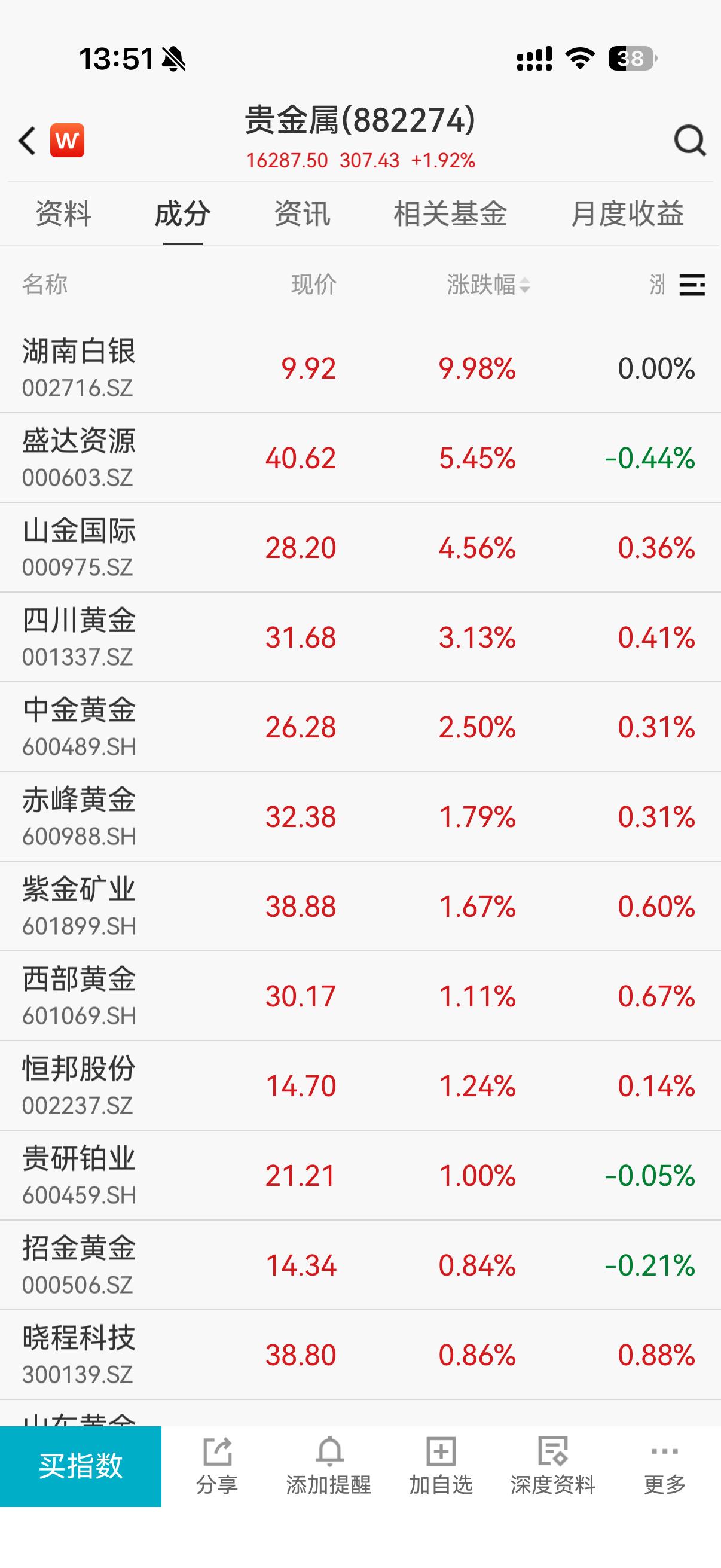 V观财报｜现货白银首次站上91美元！祈福生活服务5天赚3年利润