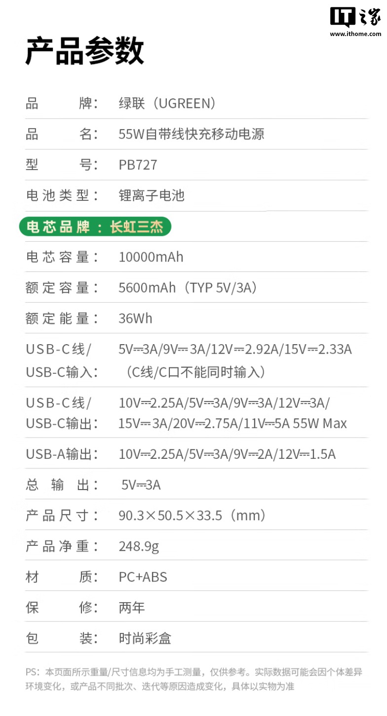 天猫绿联能量湃 Pro mini55W 充电宝 3C 认证可上飞机淘金币抵扣后 133 元直达链接