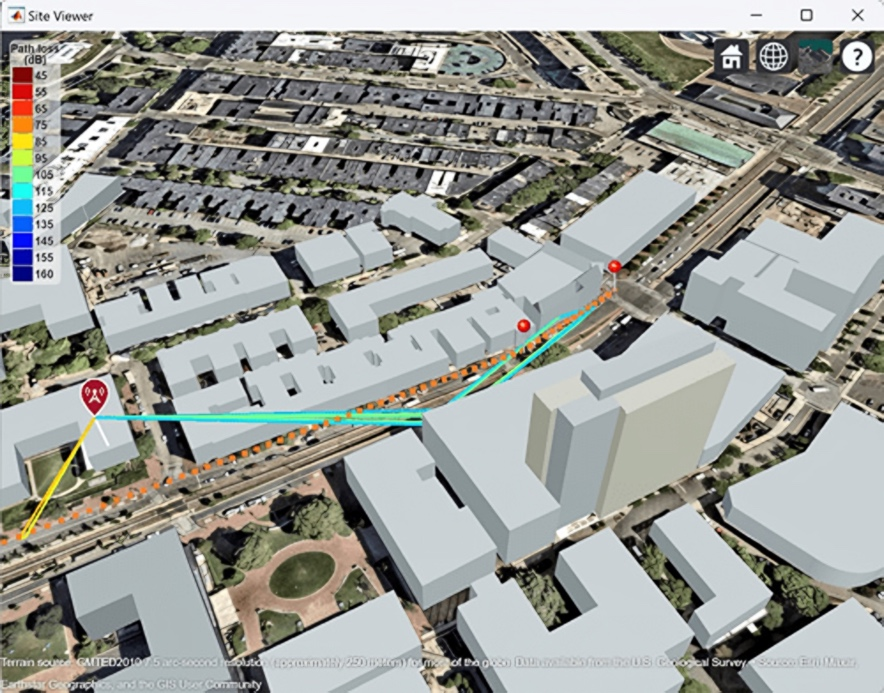 利用射线追踪信道对通信链路中的移动性进行建模