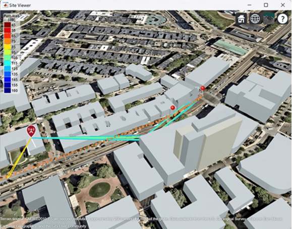 利用射线追踪信道对通信链路中的移动性进行建模。