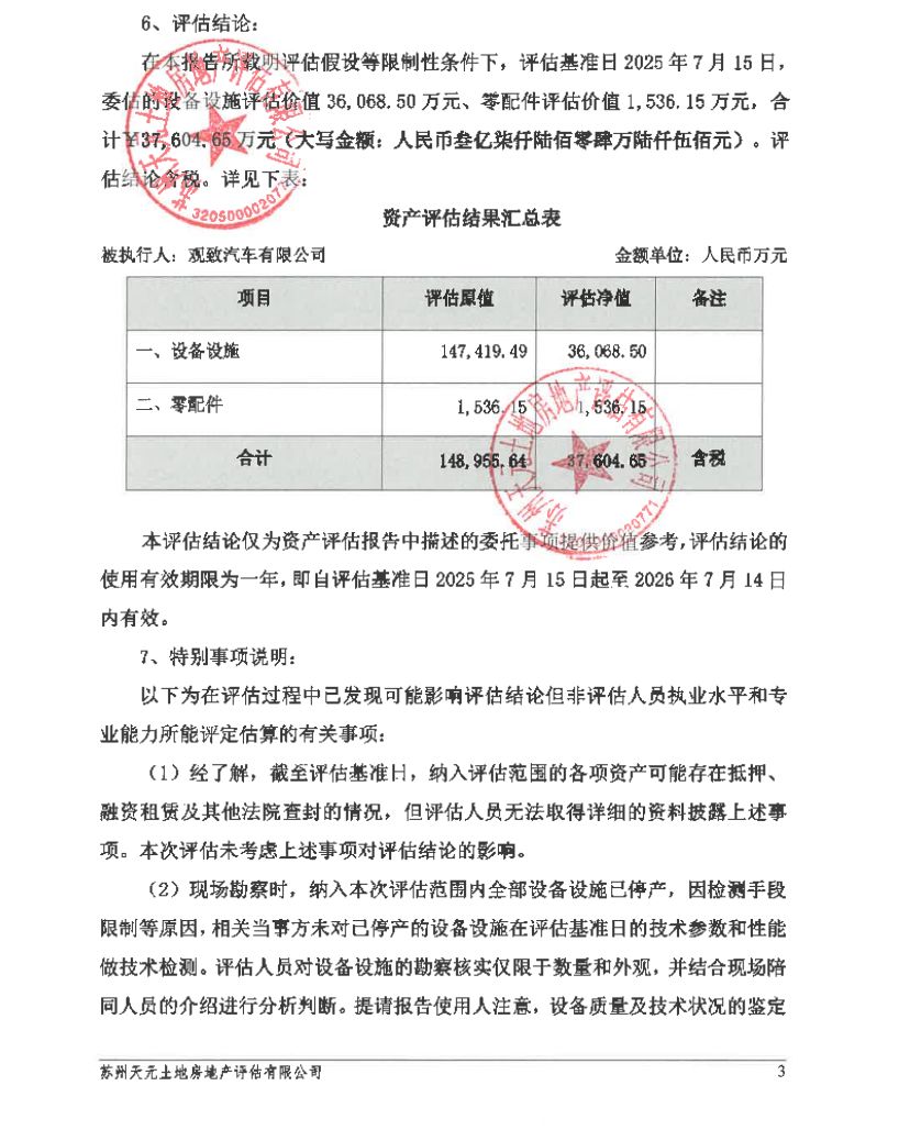 图片来源：苏州天元出具的《设备设施及零配件市场价值资产评估报告》