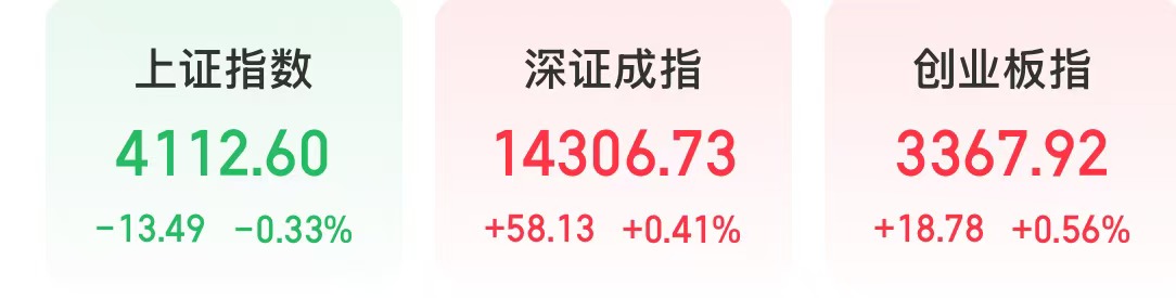 今天,半导体、算力板块午后拉升!中际旭创等龙头股走强|半导体_新浪财经_新浪网