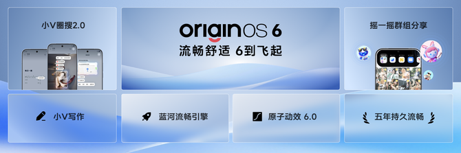 iQOO Z11 Turbo搭载OriginOS 6