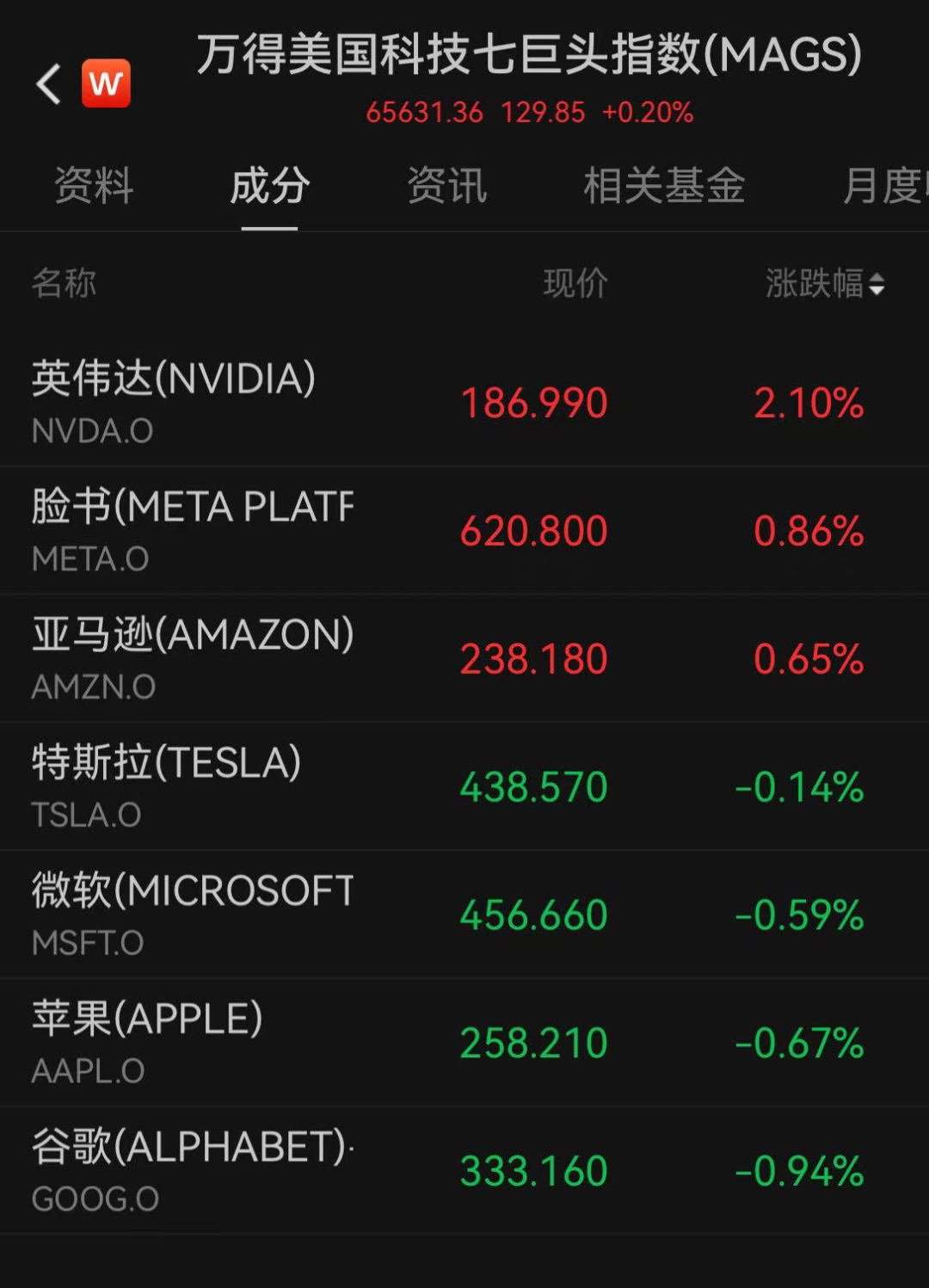 白银剧震！国际原油价格大跌