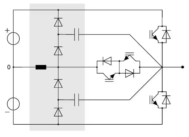 该示意图展示了一个三电平逆变器，并增加了一个以灰色标出的缓冲电路，以实现软开关功能。