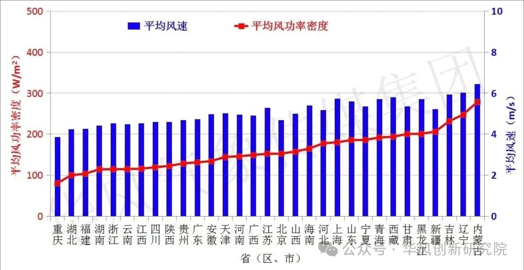 seo兼职推荐运营