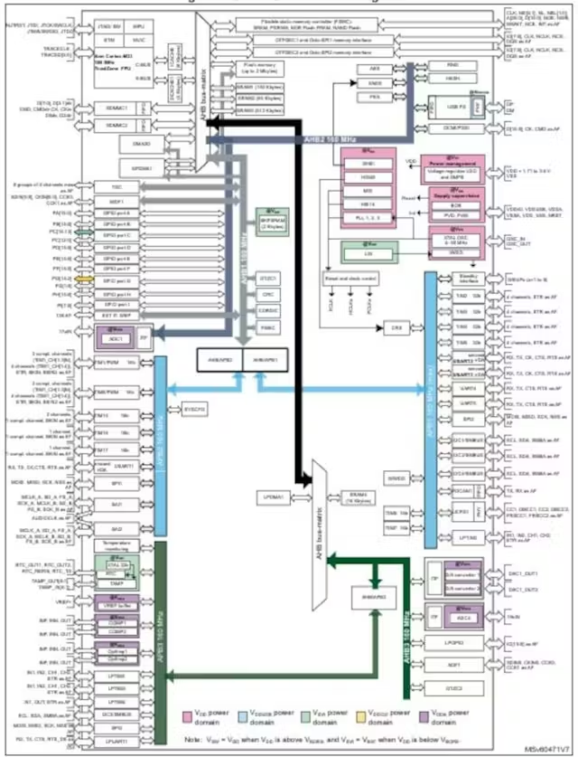 高通收购Arduino带来了全新的氛围——UNO Q上的人工智能与信号处理_新浪科技_新浪网