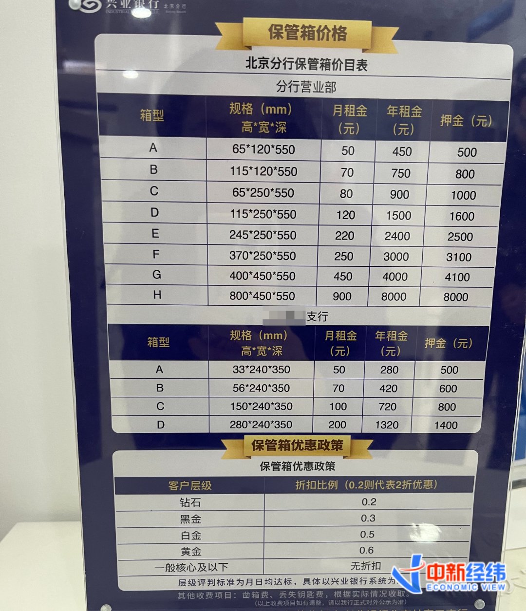 兴业银行北京分行保管箱价目表 来源：中新经纬 魏薇摄