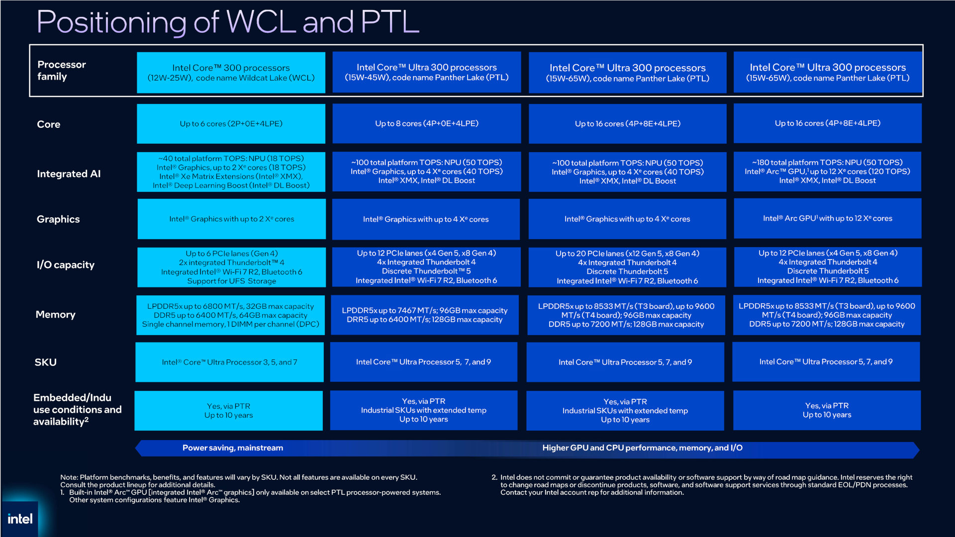 ▲ IT之家注：上图中部分内容存在问题